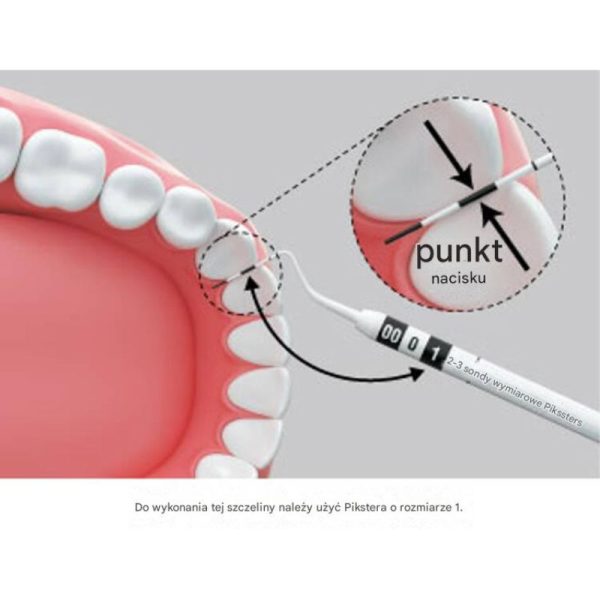 PIKSTERS Sizing Probe 1szt. - sonda plastikowa wielokrotnego użytku do szczoteczek międzyzębowych - obrazek 3