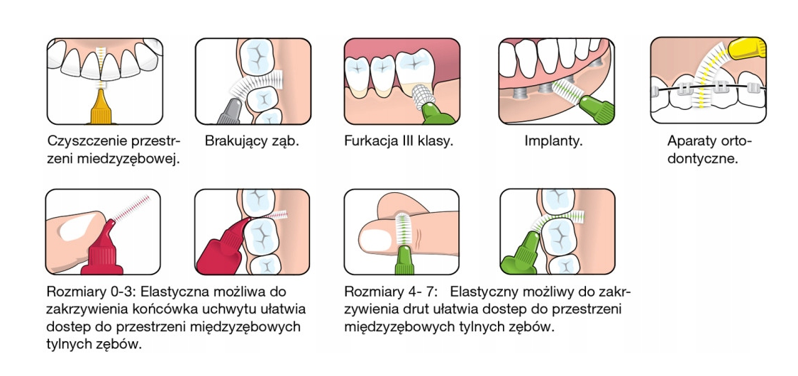 TePe Original szczoteczki międzyzębowe MIX – zestaw startowy 8 rozmiarów - obrazek 2