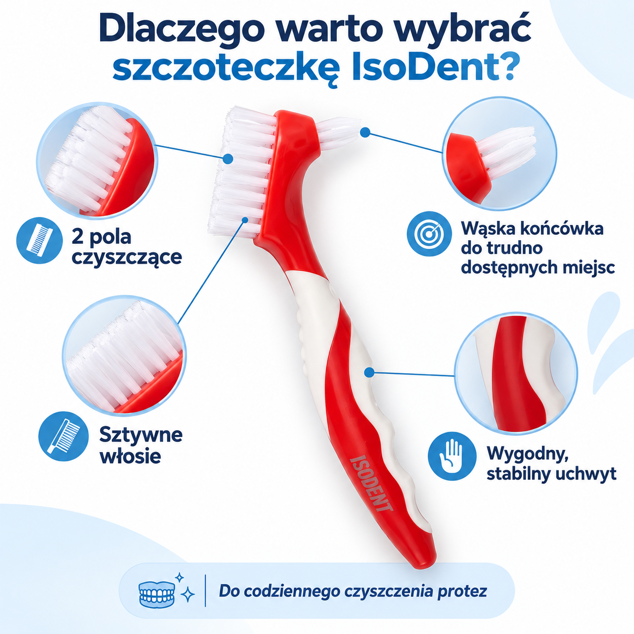 Szczoteczka do protez IsoDent – skuteczne i bezpieczne czyszczenie każdego dnia - obrazek 3