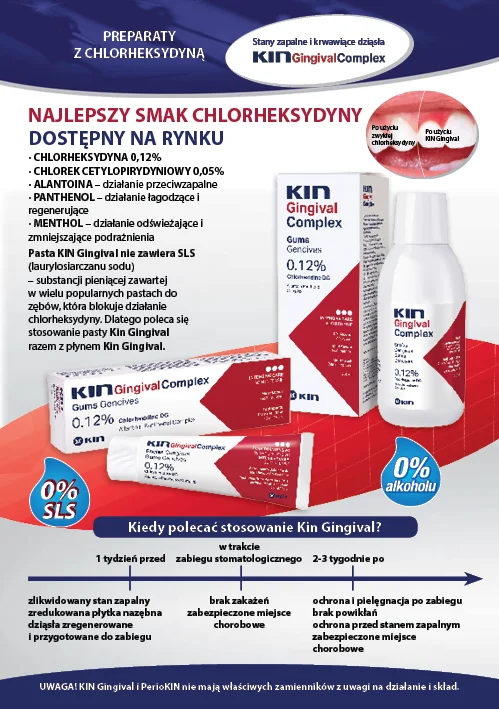 2 × KIN Gingival Complex 75 ml – zestaw past z chlorheksydyną 0,12% - obrazek 2